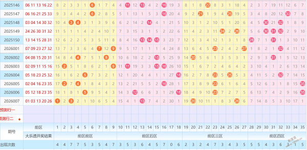 彩运佳人独,期精选稳中,求胜杀二码,湖南体彩,湖南体彩网,湖南体彩网官网,体育彩票,体彩大乐透,竞彩足球,体彩公益