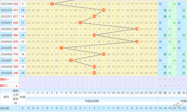 幸运彩客必,体彩排列,期预测揭秘,湖南体彩,湖南体彩网,湖南体彩网官网,体育彩票,体彩大乐透,竞彩足球,体彩公益