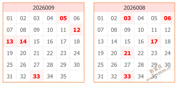 双色球神算,揭秘,期独家预测,湖南体彩,湖南体彩网,湖南体彩网官网,体育彩票,体彩大乐透,竞彩足球,体彩公益