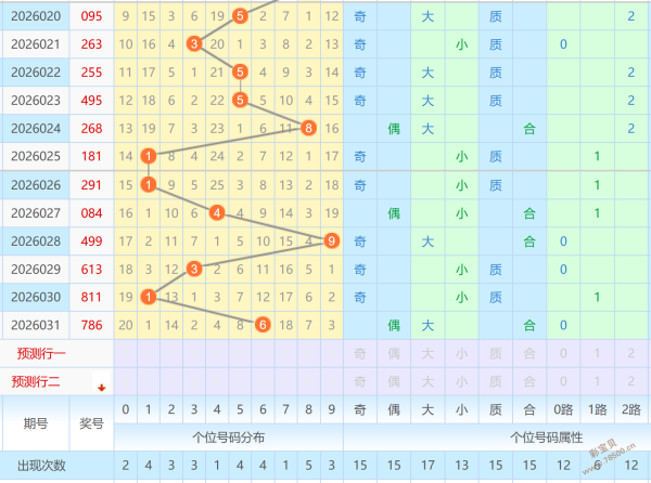 独家金码,今晚揭晓,热辣开码号,湖南体彩,湖南体彩网,湖南体彩网官网,体育彩票,体彩大乐透,竞彩足球,体彩公益