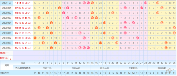 幸运彩潮,双色球第,期预测揭秘,湖南体彩,湖南体彩网,湖南体彩网官网,体育彩票,体彩大乐透,竞彩足球,体彩公益