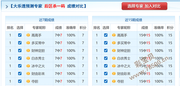 布一看蓝秘,排三,期精准缩水,湖南体彩,湖南体彩网,湖南体彩网官网,体育彩票,体彩大乐透,竞彩足球,体彩公益