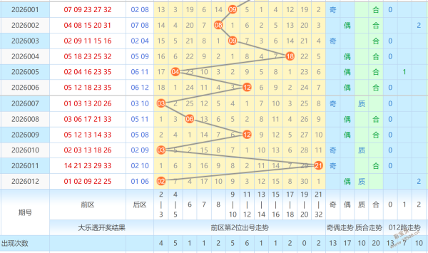 期福彩,号码预测,专家质合分,湖南体彩,湖南体彩网,湖南体彩网官网,体育彩票,体彩大乐透,竞彩足球,体彩公益
