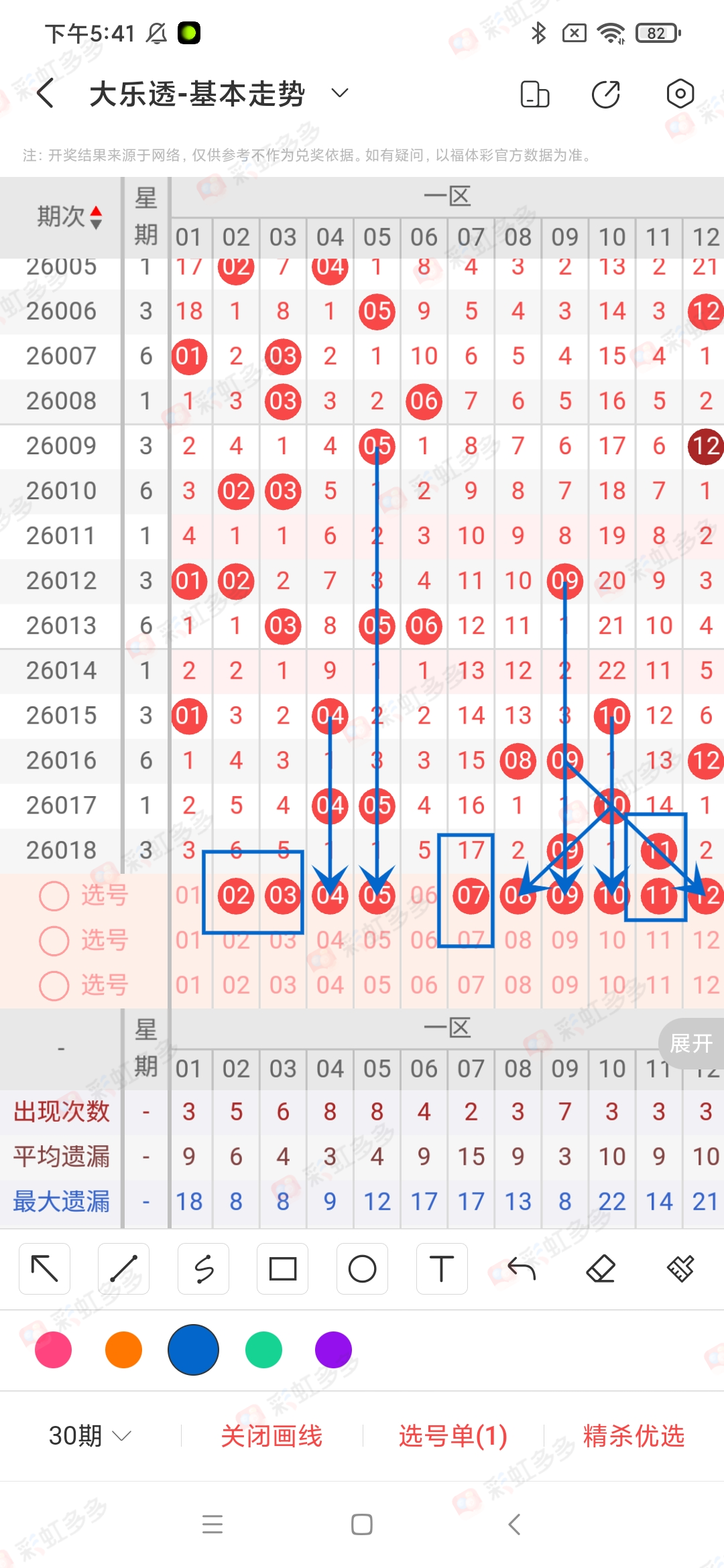 双色球风云,独家预测,红球,湖南体彩,湖南体彩网,湖南体彩网官网,体育彩票,体彩大乐透,竞彩足球,体彩公益
