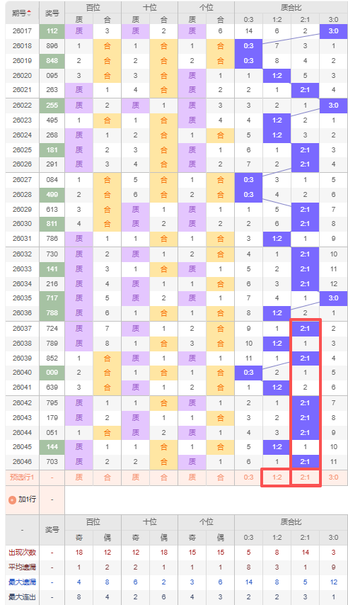 福彩,期专家推荐,组六杀号,湖南体彩,湖南体彩网,湖南体彩网官网,体育彩票,体彩大乐透,竞彩足球,体彩公益