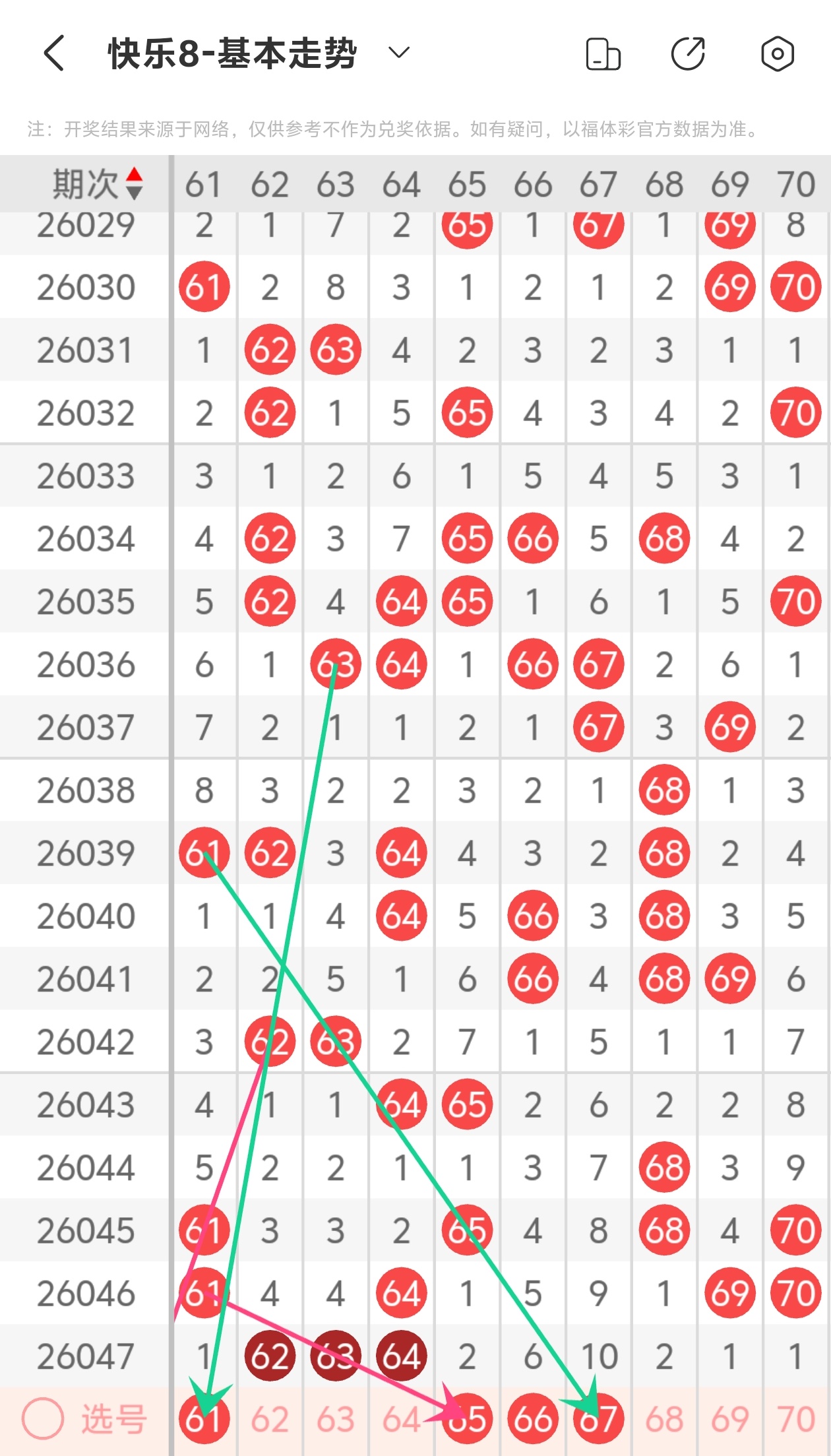 彩市新星,体彩排三,期独荐彩码,湖南体彩,湖南体彩网,湖南体彩网官网,体育彩票,体彩大乐透,竞彩足球,体彩公益