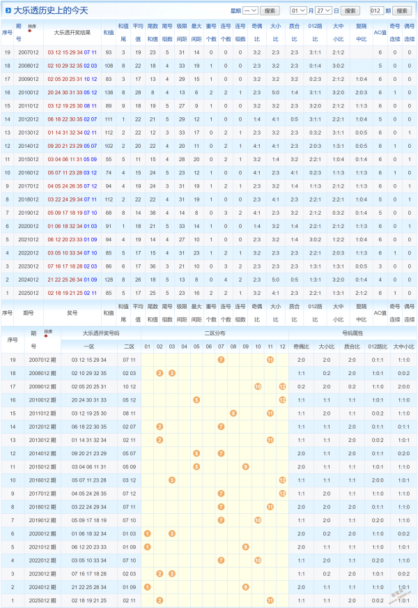 喜运彩标,期体彩排,神预测,湖南体彩,湖南体彩网,湖南体彩网官网,体育彩票,体彩大乐透,竞彩足球,体彩公益