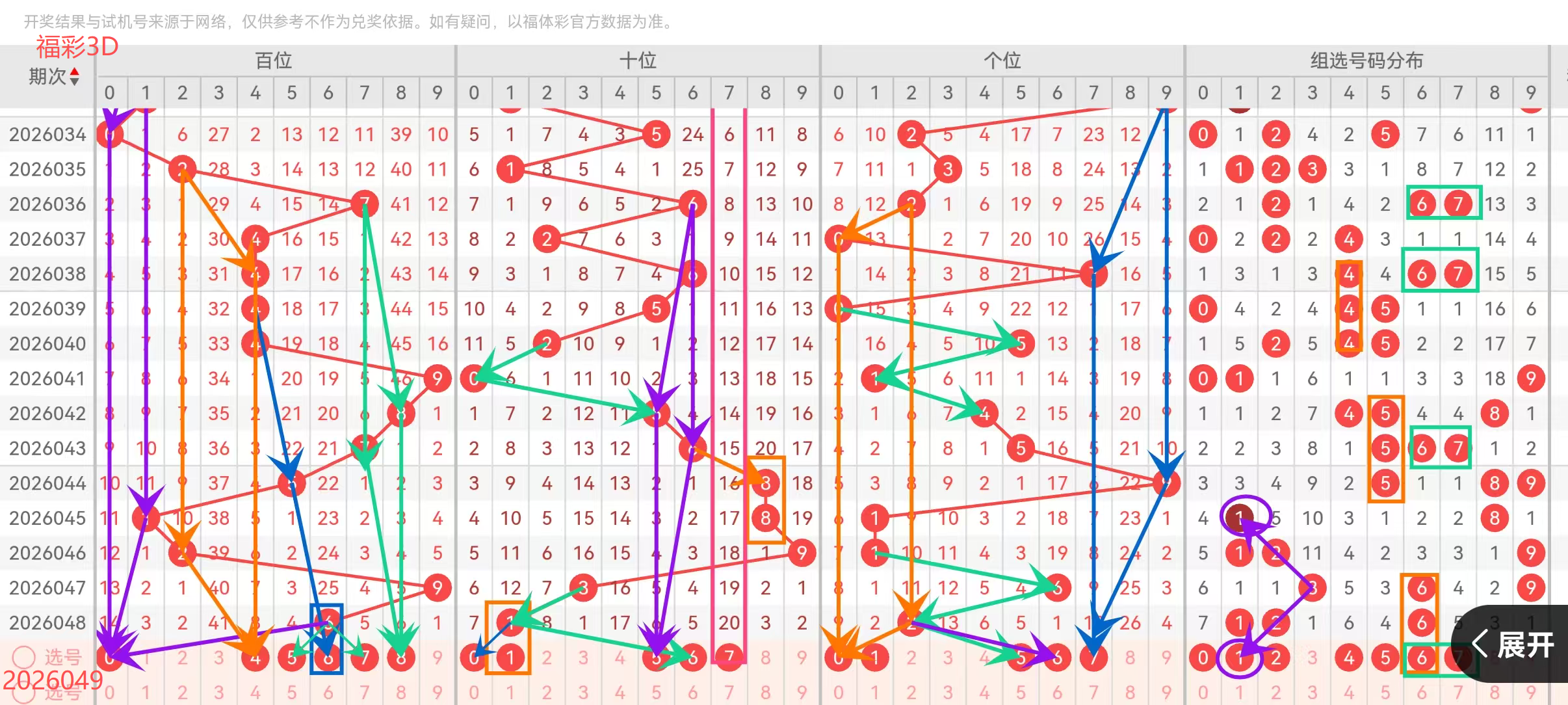 彩神秘籍,揭秘排列三,期精选胆码,湖南体彩,湖南体彩网,湖南体彩网官网,体育彩票,体彩大乐透,竞彩足球,体彩公益