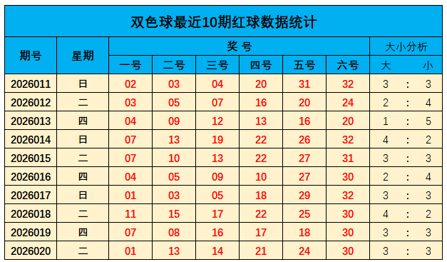 排列三,期专家独胆,推荐,湖南体彩,湖南体彩网,湖南体彩网官网,体育彩票,体彩大乐透,竞彩足球,体彩公益