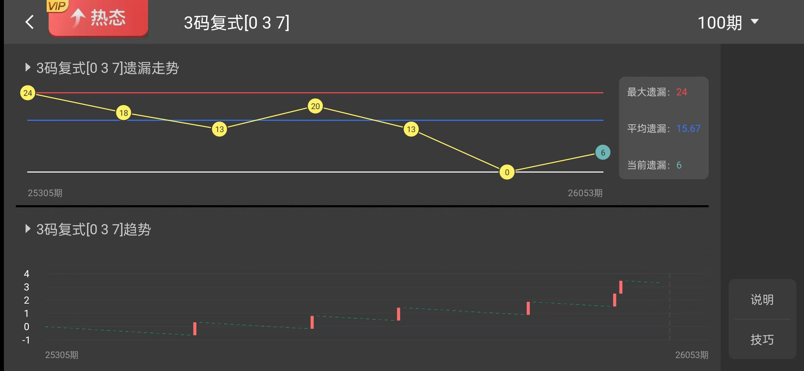 大乐透期号,专家推荐,期胆码分析,湖南体彩,湖南体彩网,湖南体彩网官网,体育彩票,体彩大乐透,竞彩足球,体彩公益