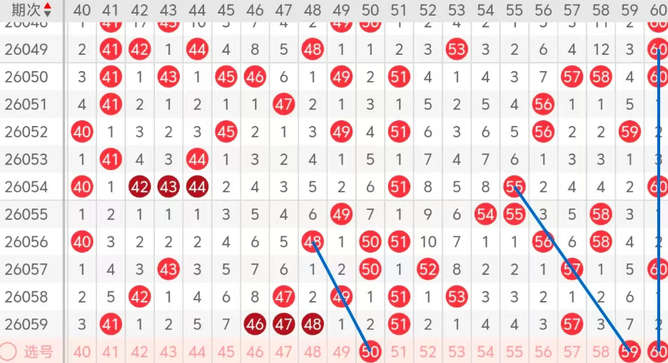 果实丰收预,排列三,今晚揭秘,湖南体彩,湖南体彩网,湖南体彩网官网,体育彩票,体彩大乐透,竞彩足球,体彩公益