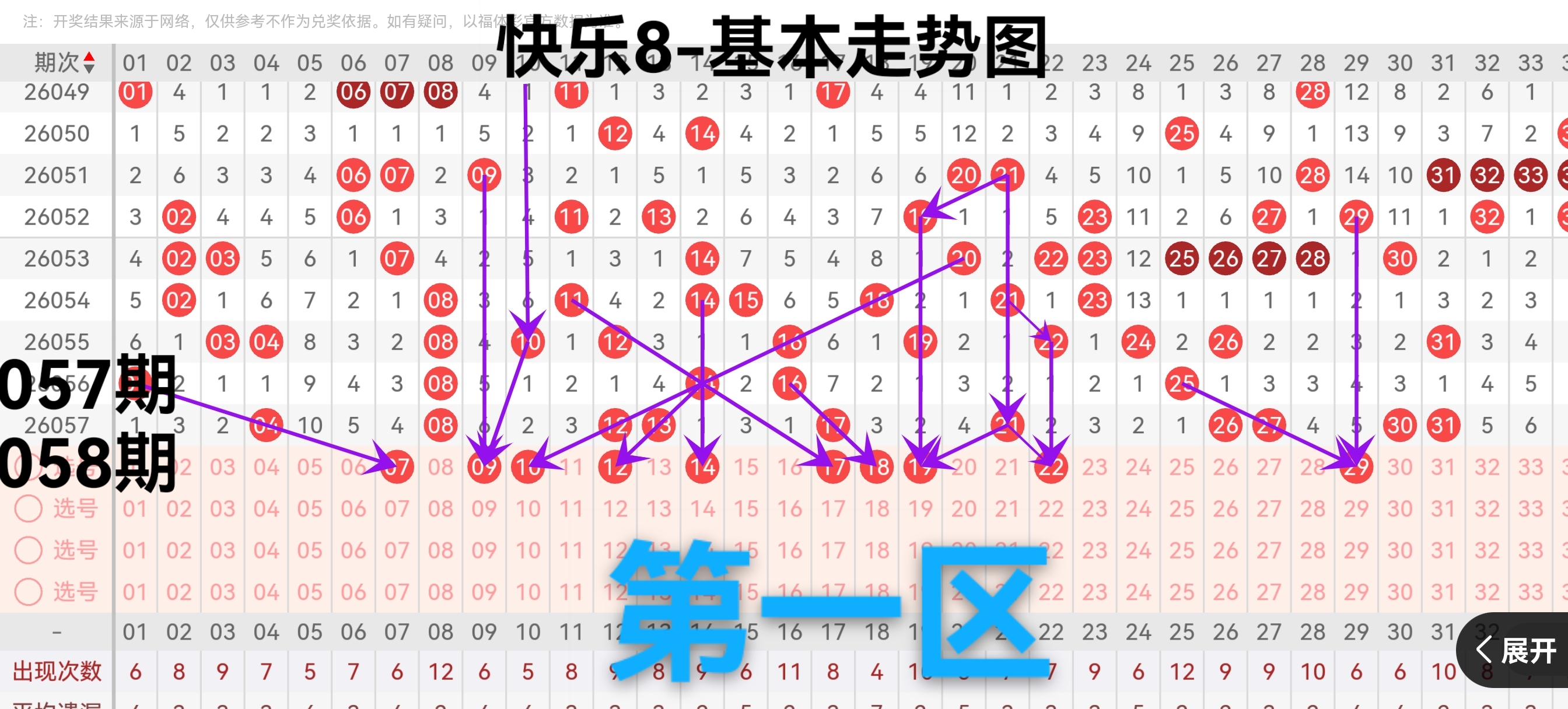 期双色球专,家推荐定尾,精准分析,湖南体彩,湖南体彩网,湖南体彩网官网,体育彩票,体彩大乐透,竞彩足球,体彩公益