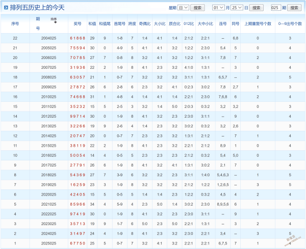 大乐透,期专家质合,分析推荐前,湖南体彩,湖南体彩网,湖南体彩网官网,体育彩票,体彩大乐透,竞彩足球,体彩公益