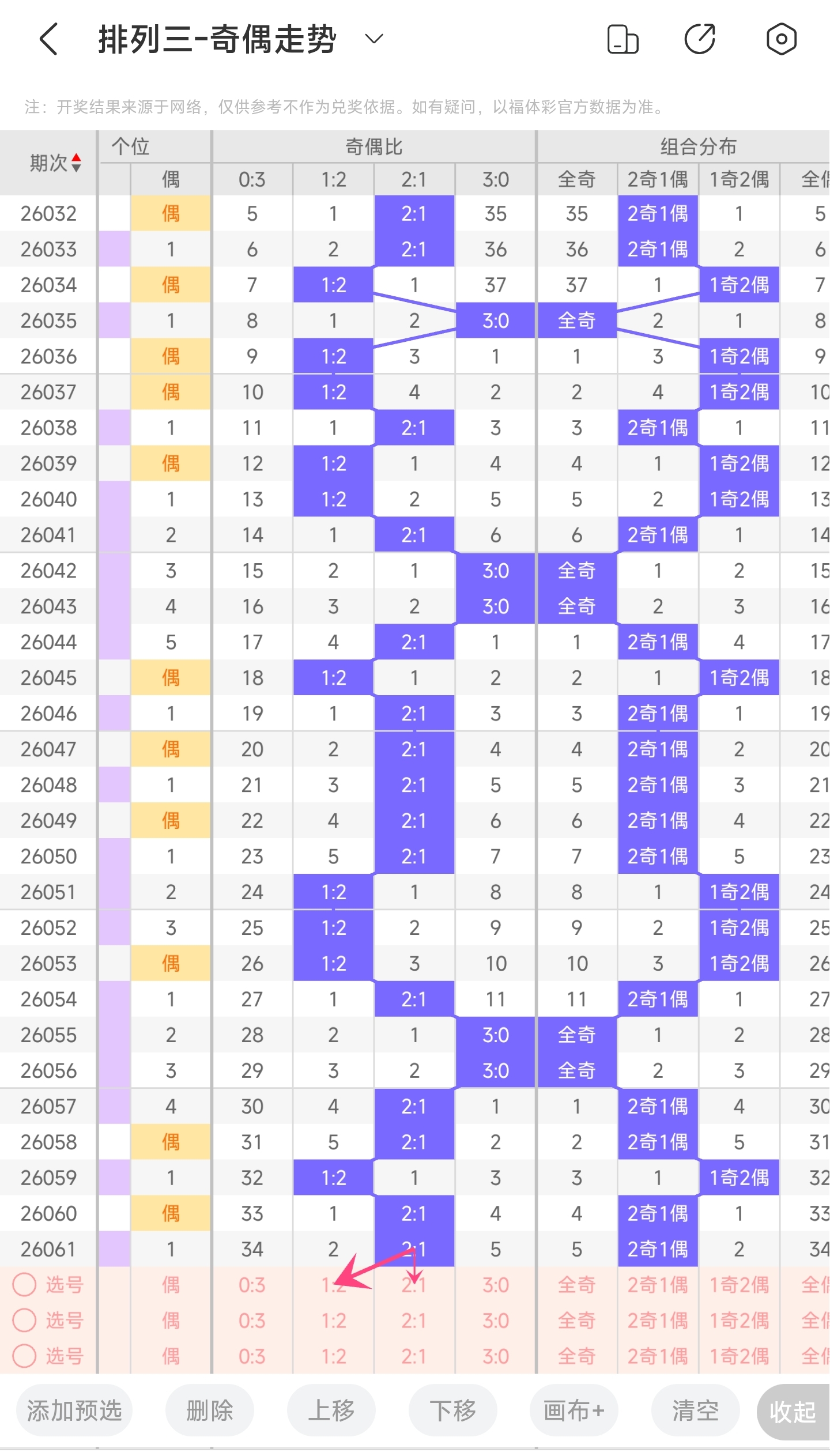 福彩,大乐透期号,专家质合推,湖南体彩,湖南体彩网,湖南体彩网官网,体育彩票,体彩大乐透,竞彩足球,体彩公益