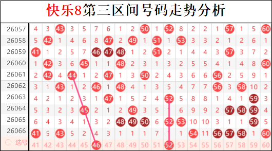 揭秘,排列三第,期独家预测,湖南体彩,湖南体彩网,湖南体彩网官网,体育彩票,体彩大乐透,竞彩足球,体彩公益