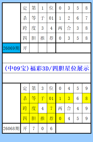 排列三第,期专家质合,推荐分析,湖南体彩,湖南体彩网,湖南体彩网官网,体育彩票,体彩大乐透,竞彩足球,体彩公益