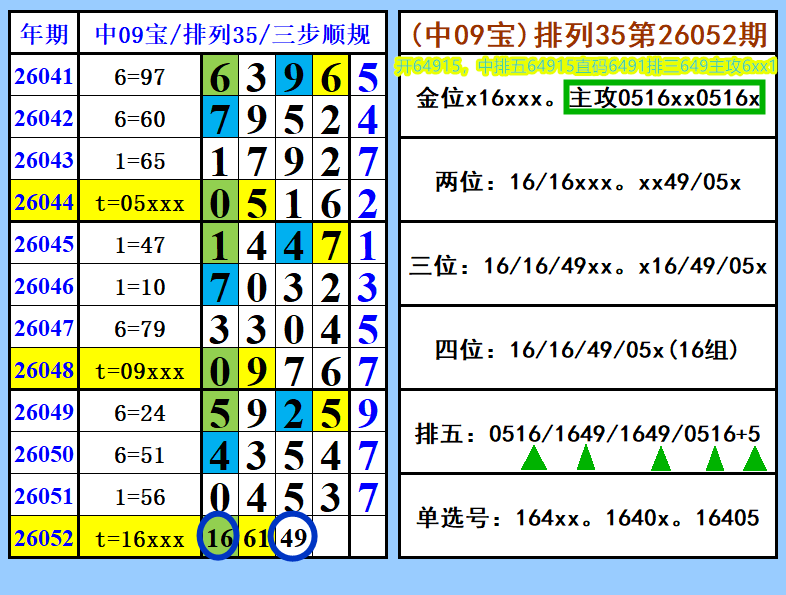 大乐透,期专家推荐,软件预测前,湖南体彩,湖南体彩网,湖南体彩网官网,体育彩票,体彩大乐透,竞彩足球,体彩公益