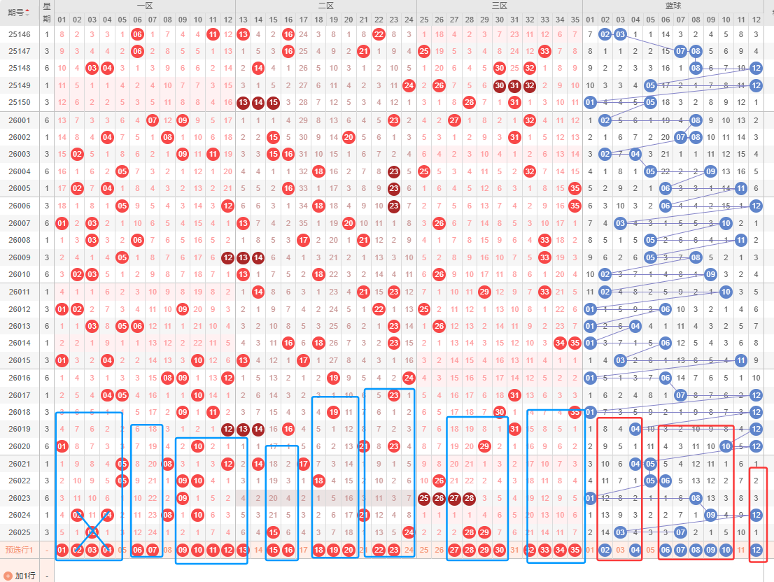 双色球,年第,期红球,湖南体彩,湖南体彩网,湖南体彩网官网,体育彩票,体彩大乐透,竞彩足球,体彩公益