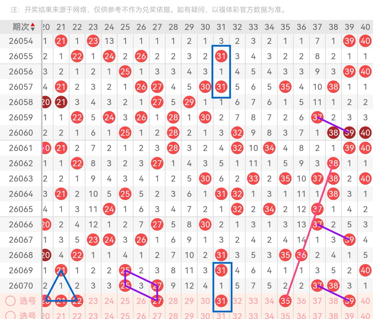 今晚狂欢来,体彩排列五,日期独家精,湖南体彩,湖南体彩网,湖南体彩网官网,体育彩票,体彩大乐透,竞彩足球,体彩公益