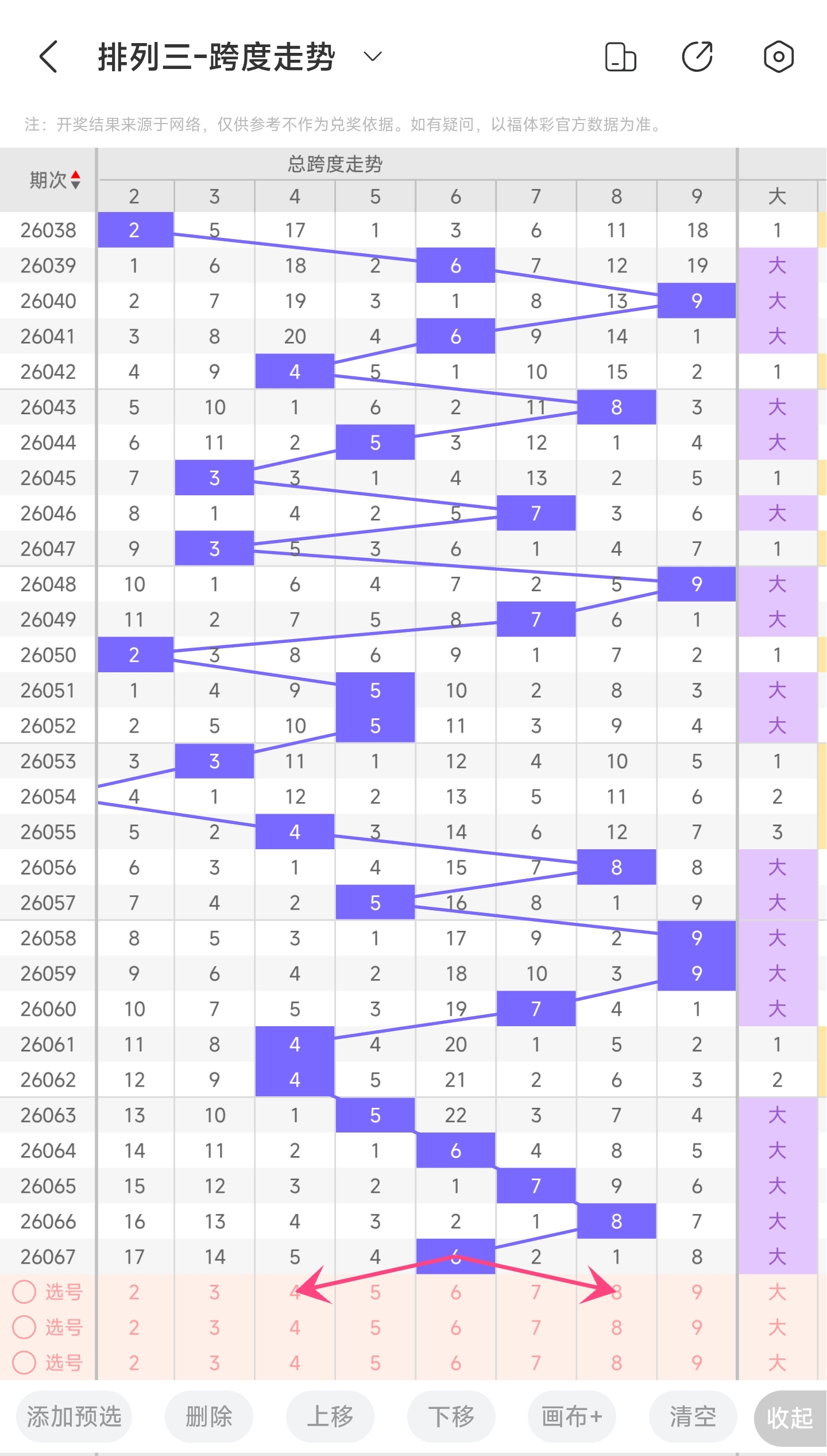战马奔腾,大乐透,期独家,湖南体彩,湖南体彩网,湖南体彩网官网,体育彩票,体彩大乐透,竞彩足球,体彩公益