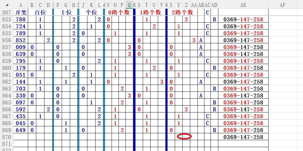 双色球,期专家精准,预测推荐,湖南体彩,湖南体彩网,湖南体彩网官网,体育彩票,体彩大乐透,竞彩足球,体彩公益