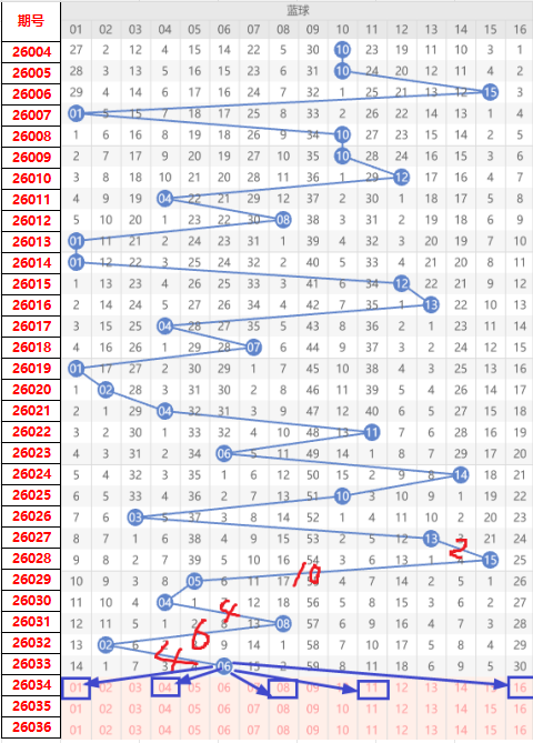 排列三第,期莫运旺稳,准推荐分析,湖南体彩,湖南体彩网,湖南体彩网官网,体育彩票,体彩大乐透,竞彩足球,体彩公益