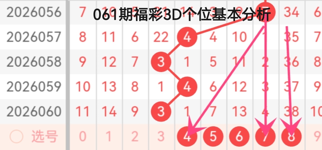 大乐透,期姚天罡推,前区十码精,湖南体彩,湖南体彩网,湖南体彩网官网,体育彩票,体彩大乐透,竞彩足球,体彩公益