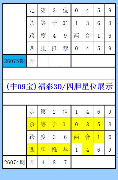 蓝光逆袭女,神版,大乐透第,湖南体彩,湖南体彩网,湖南体彩网官网,体育彩票,体彩大乐透,竞彩足球,体彩公益