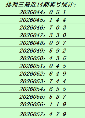 推荐,期大乐透专,家后区杀号,湖南体彩,湖南体彩网,湖南体彩网官网,体育彩票,体彩大乐透,竞彩足球,体彩公益