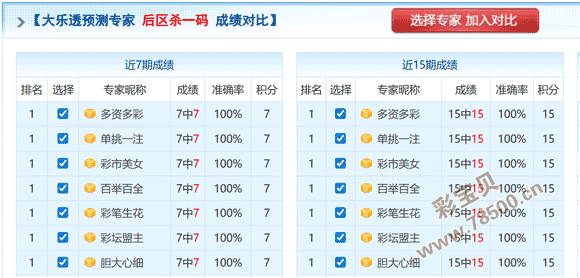 陈亮福彩,期推荐,金胆,湖南体彩,湖南体彩网,湖南体彩网官网,体育彩票,体彩大乐透,竞彩足球,体彩公益