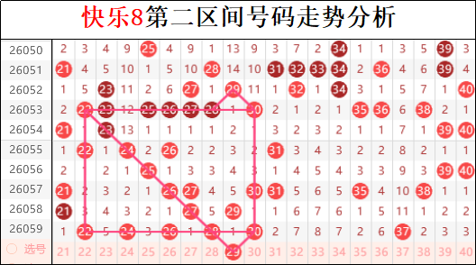 期双色球专,家推荐凤尾,选号,湖南体彩,湖南体彩网,湖南体彩网官网,体育彩票,体彩大乐透,竞彩足球,体彩公益