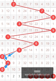 福彩,轩竹,期诗谜字谜,湖南体彩网官网,湖南体彩网省钱,湖南彩票开奖,湖南体彩攻略,湖南体彩网分析