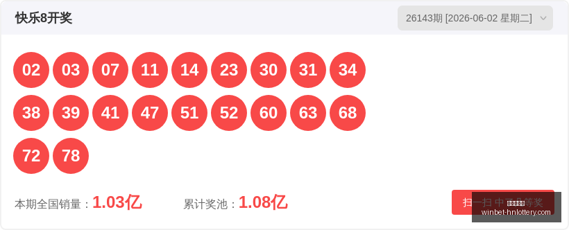 推荐,七乐彩号码,选择攻略,湖南体彩网官网,湖南体彩网省钱,湖南彩票开奖,湖南体彩攻略,湖南体彩网分析
