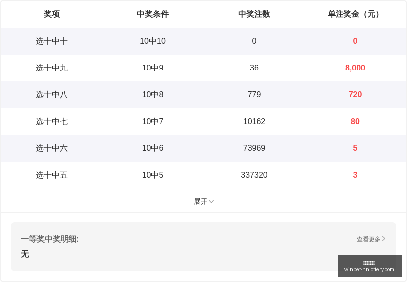 推荐,女娲神算,福彩,湖南体彩网官网,湖南体彩网省钱,湖南彩票开奖,湖南体彩攻略,湖南体彩网分析