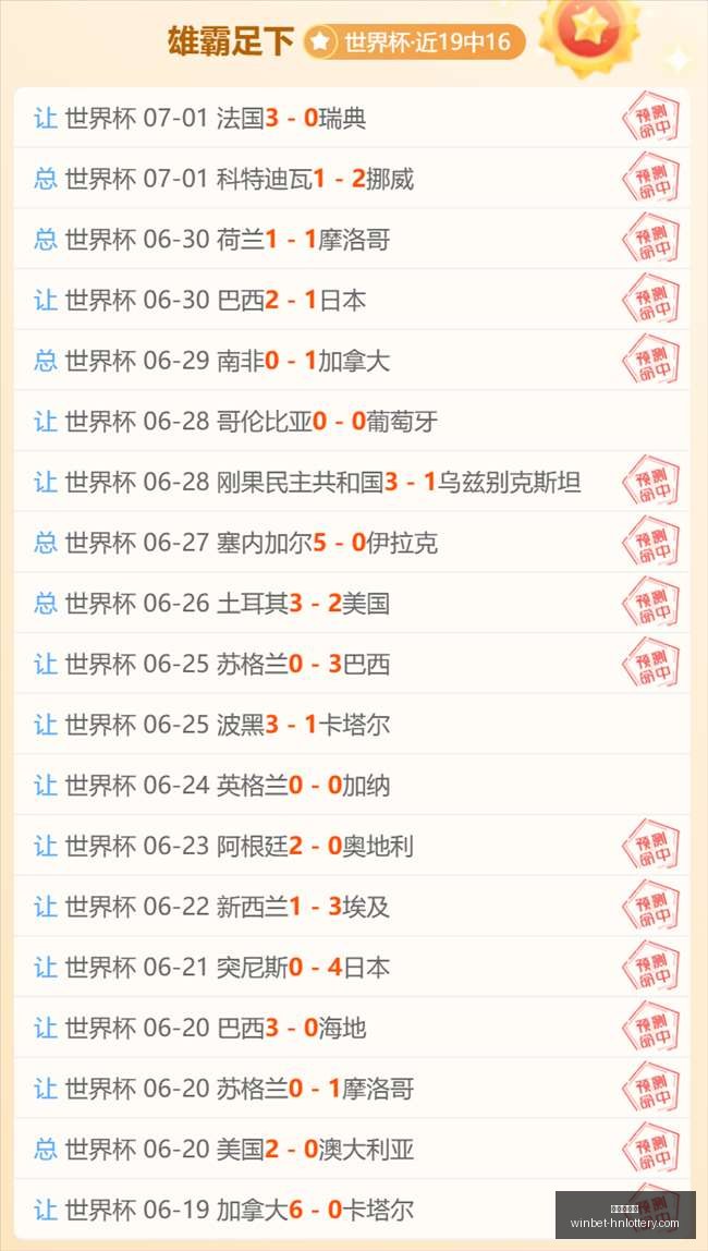 世界杯淘汰,赛深度解析,克罗地亚展,湖南体彩网官网,湖南体彩网省钱,湖南彩票开奖,湖南体彩攻略,湖南体彩网分析
