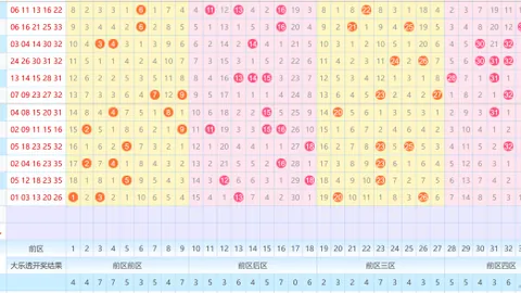 [彩运佳人独荐]3D26021期精选稳中求胜杀二码，携手共赢，加油冲刺！