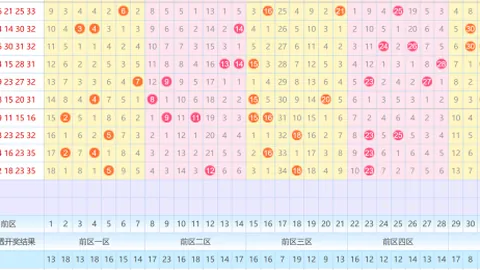 【热力预测】排列三26025独家解析：必中百位十位杀号攻略，揭秘0589、4579、0124！速来围观！