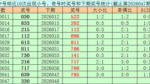 【醉享彩运】大乐透26010期独门精选，揭秘前三区必杀三码，中奖秘籍等你来揭晓！