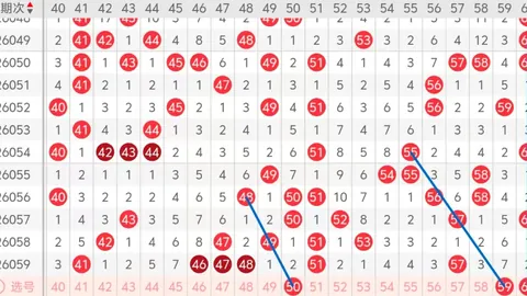 [果实丰收预警]排列三2026034今晚揭秘：独家中奖万能六码，速来揭晓123579！