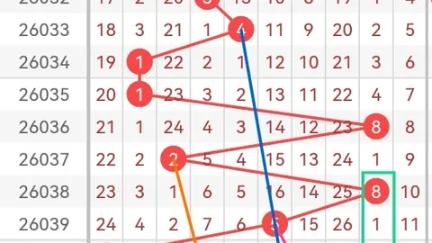 排列三2026058期专家试机号推荐及谜语解析