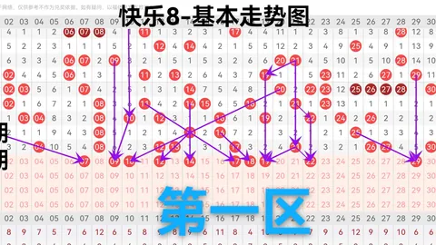 2026029期双色球专家推荐定尾码：24、27精准分析