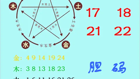 【今晚狂欢来袭】体彩排列五2月26日期独家精选号码，抢鲜揭晓！🎉🌟