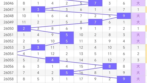 【战马奔腾】大乐透013期独家20码金底揭晓，明日精彩预测不容错过！