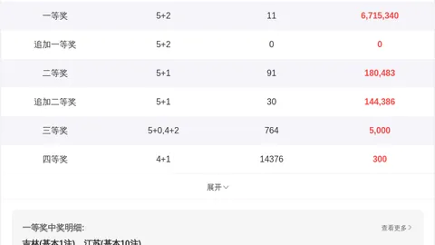 推荐 茯苓子双色球26040期：专家综合解析精准杀号上期精准