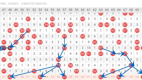 大乐透2026022期专家质合推荐分析