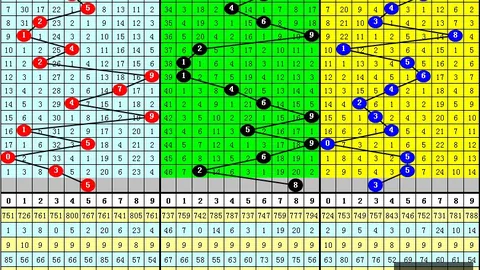 2026144期 2026年排列三千城第144期：诗谜字谜攻略大全
