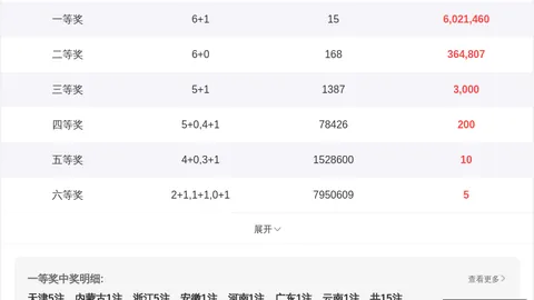 推荐 2026年排列5胆码预测：飞来仙鹤26151期独家攻略