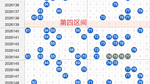 大乐透26068期攻略湖南彩票开奖：上期22再现，今期52强力推荐冲击头奖
