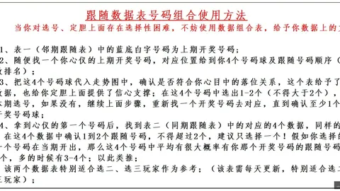 推荐 女娲神算：福彩326163期精选六码组合攻略